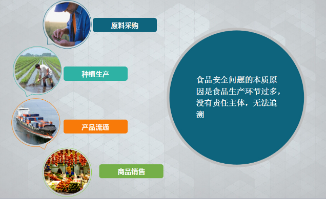 北京防偽標(biāo)簽廠家如何印刷防偽標(biāo)簽